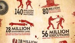 Tournaments coming to Spartacus Legends