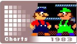 Game of the Year Awards: 1983 – press-play
