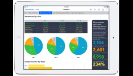 iPad mini 2 and iPad Air tech specs