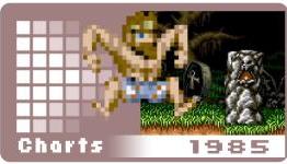Game of the Year Awards: 1985 – press-play