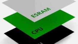 X1 ESRAM & 720p Why It’s Causing A Resolution Bottleneck