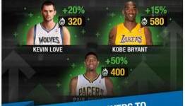 NBA General Manager 2014 for Coins Cash Cheats on iPhone