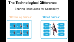Square Enix Announces Project Flare Cloud Gaming Service