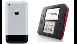 Nintendo Stock Rises After Nintendo Co. Purchases Stake In Dwango