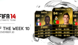FUT 14 Team of the Week 10