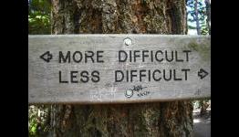 How difficult are your games? – InRetroSpect Podcast