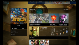 Improvements The PS4’s User Interface Needs
