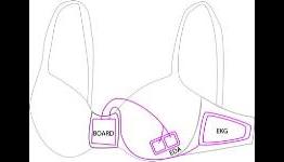 Microsoft working on a smart bra to measure mood