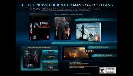 Top 15 Collectors Editions under $60 USD
