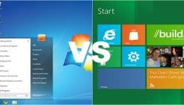 People Are Far More Concerned with Updating Hardware, Sorry Microsoft