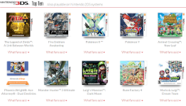 2013 Top 10 Nintendo 3DS Games According To Club Nintendo Members