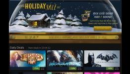 Game Pricing Psychology: The Effect of Steam and Humble Bundle Sales