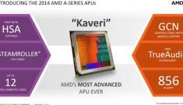 AMD Kaveri APUs Officially Launched – Steamroller, GCN and HUMA Fusion APU