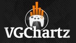 Europe Weekly Chart Week Ending 01/25/2014
