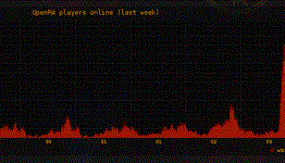 OpenRA gets the TotalBiscuit Bump