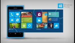 Windows Phone 8.1 ‘Notification Center’ Detailed