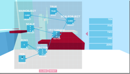 This First-Person Game Attempts To Ease Players Into Programming