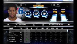 Latest NBA 2K14 Roster Includes Free Agent Moves, Jersey Number Updates And Injuries