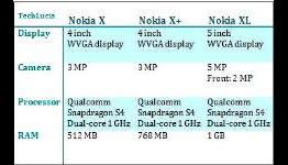 Was MWC any good this year?