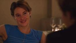 Top 10 Book to Movie Adaptations of 2014