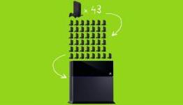 Sony claims PS4 is 43 times more powerful than the PS2