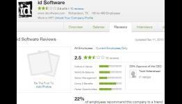 Glassdoor reviews reveal some problems at id Software