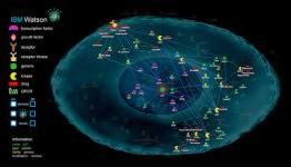 IBM to set Watson loose on cancer genome data