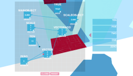 Glitchspace Preview: A++ | Cubed Gamers