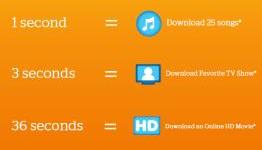 AT&T Plans 1Gbps Push into 21 Additional Metropolitan Areas