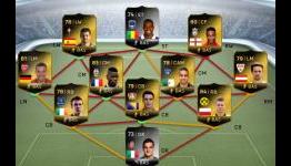 FIFA 14 Team of the Week (TOTW) #32 Revealed