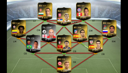 FIFA Ultimate Team Team of the Week (TOTW) – April 30th