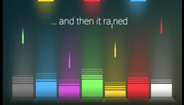 [The Indie Game Magazine] …and then it rained – Simple Design, Challenging Game