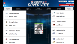 Madden 15 Cover Vote is Live