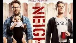 Seth Rogen Creates Comedy Gold With Neighbors Movie