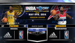 NBA 2K14 Conference Semifinals Roster Update