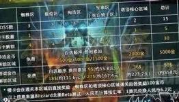 Rumor – Pricing for Hearthstone’s first expansion leaked