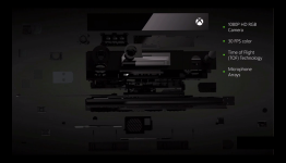 What a Kinect-free Xbox One means to you