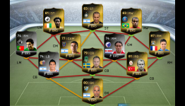FIFA Ultimate Team Team of the Week (TOTW) – May 14th