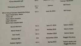 E3 2014 Rumor: Nintendo’s E3 Line-Up has Leaked
