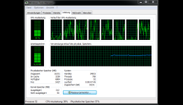 Wolfenstein New Order: Graphics cards benchmarks