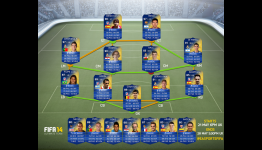 FIFA Ultimate Team La Liga Team of the Season