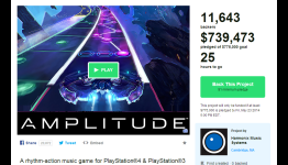 Amplitude Kickstarter Nears Goal, One Day Left To Fund