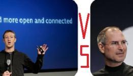 Jobs Vs Zuckerberg: Who is a better entrepreneur ?
