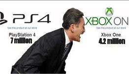 Sony Estimates 17 Million PS4s Sold In 2015