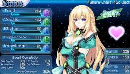 Hyperdimension Neptunia: Producing Perfection