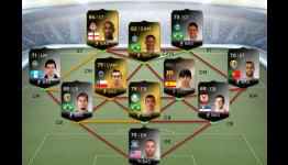 FIFA Ultimate Team Team of the Week (TOTW) – June 4th
