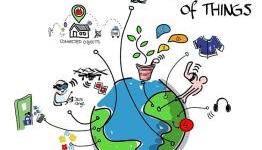 IDC Predicts ‘Internet of Things’ to Top $7 Trillion by 2020