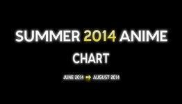 Upcoming Anime (Summer 2014)