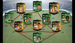 FIFA Ultimate Team Team of the Matchday (TOTM) #2 – June 23rd
