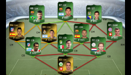 FIFA Ultimate Team Team of the Matchday (TOTM) #3 – June 27th